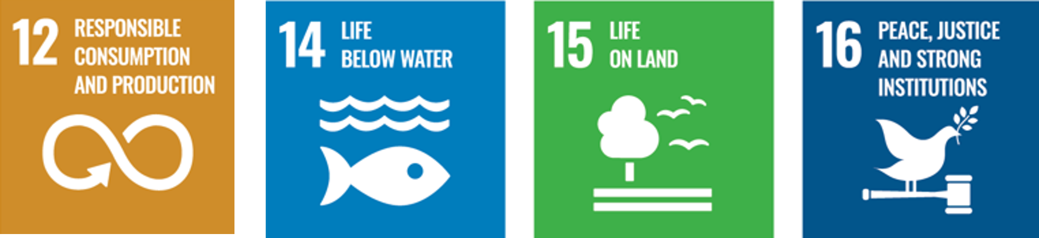 AS Watson 2030 Sustainability Vision